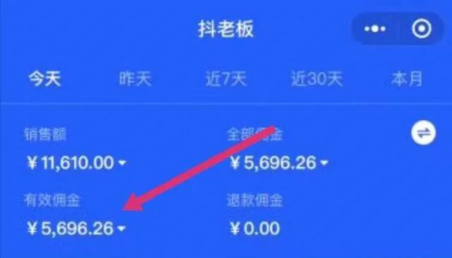 在家里做什么能赚钱,分享3个最适合在家赚钱的副业，月赚2000-5000元