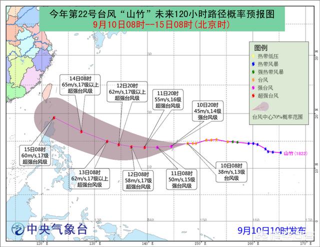 福建台风网,22号台风“山竹”对福建有什么影响？