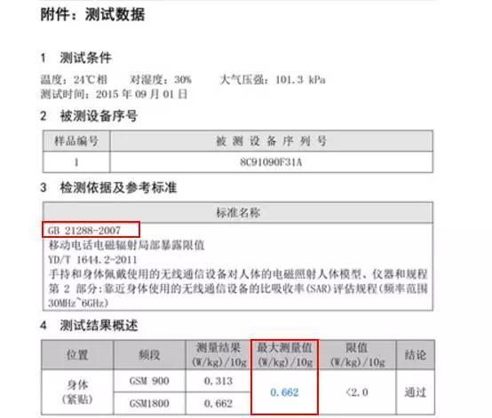 电话手表软文广告范文500字,写一篇关于儿童手表的软文？