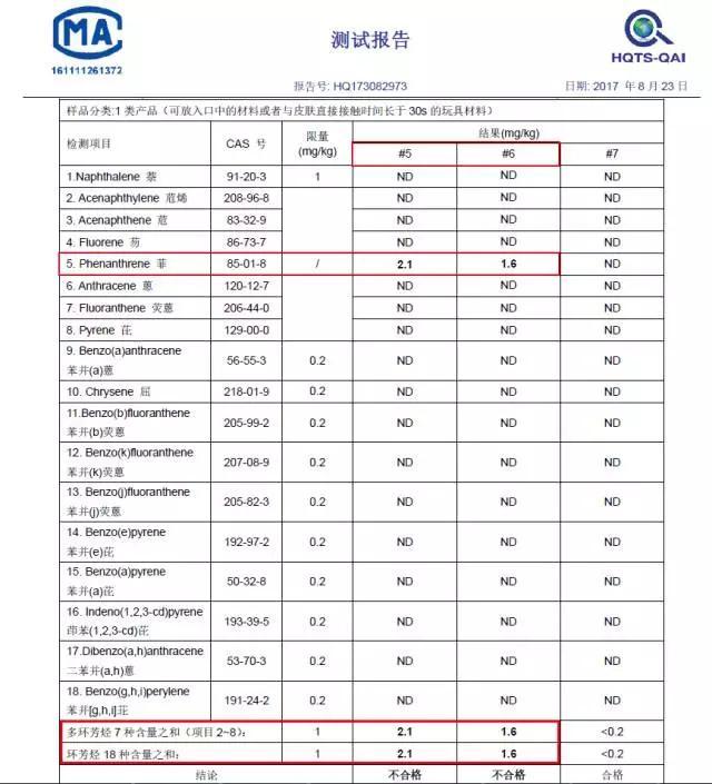 电话手表软文广告范文500字,写一篇关于儿童手表的软文？