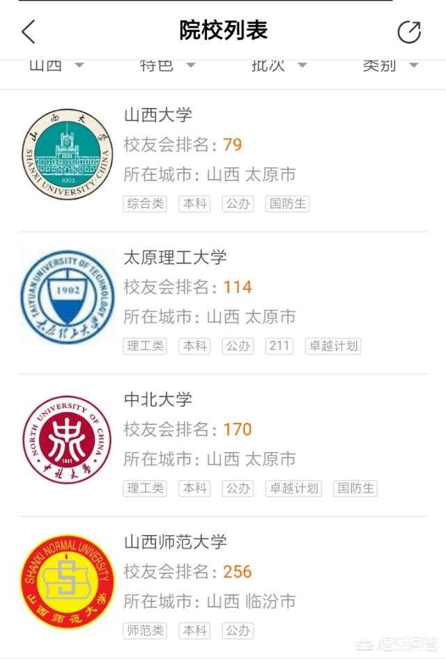 山西教育厅管网,山西医科大学晋祠学院怎么转？