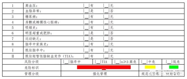 外开上悬窗的致命缺点,上悬窗和下悬窗的区别是什么？