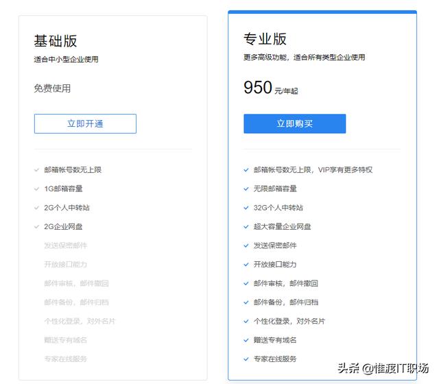 企业邮箱系统哪个好,集团大公司企业邮箱哪个更适合？