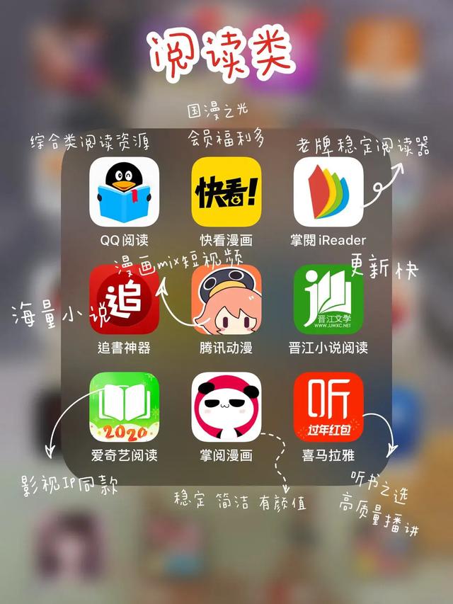 实用app,有什么你觉得好用到爆的app？