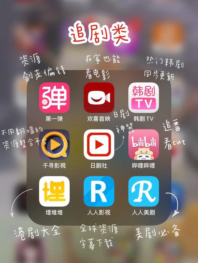 实用app,有什么你觉得好用到爆的app？