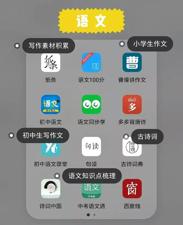 实用app,有什么你觉得好用到爆的app？