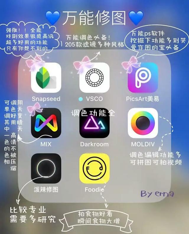 实用app,有什么你觉得好用到爆的app？