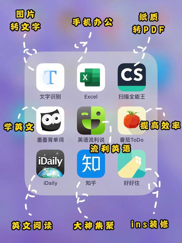 实用app,有什么你觉得好用到爆的app？