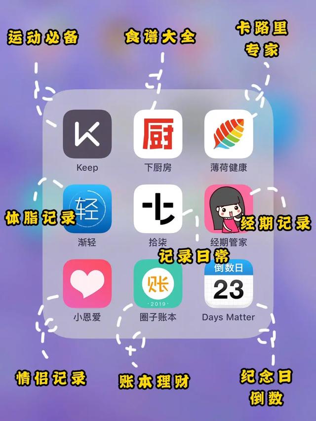 实用app,有什么你觉得好用到爆的app？