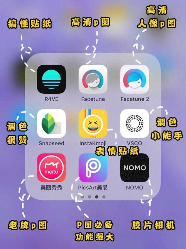 实用app,有什么你觉得好用到爆的app？