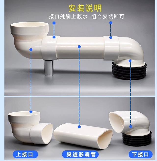 马桶怎么画,怎样在不平整的瓷砖面安装马桶？