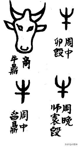 口了又一是什么字,口字里面加一点是什么字？