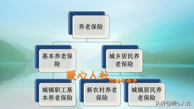 养老金不想交了能退吗,自己交养老保险中途不交能退吗？