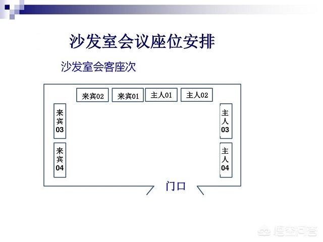 座位表模板,如何用EXCEL做座位表？