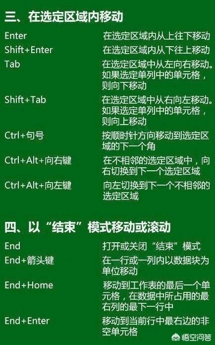 快速求和的快捷键,excel如何数据求和？