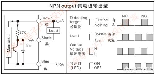 串连开关怎么接,两个相同的接近开关串联怎么接？