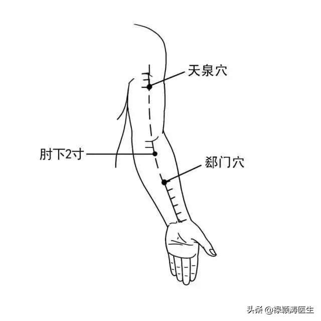 神门穴位,每天睡觉睡不着按哪个穴位？