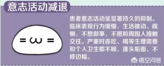 如何知道自己是不是抑郁,如何知道自己是不是得了抑郁症？