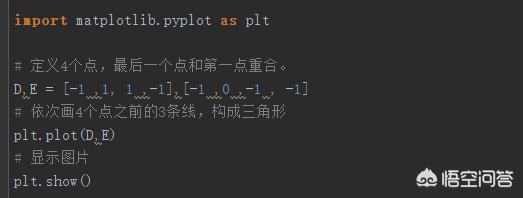 python画折线图,Python如何绘制长方形？