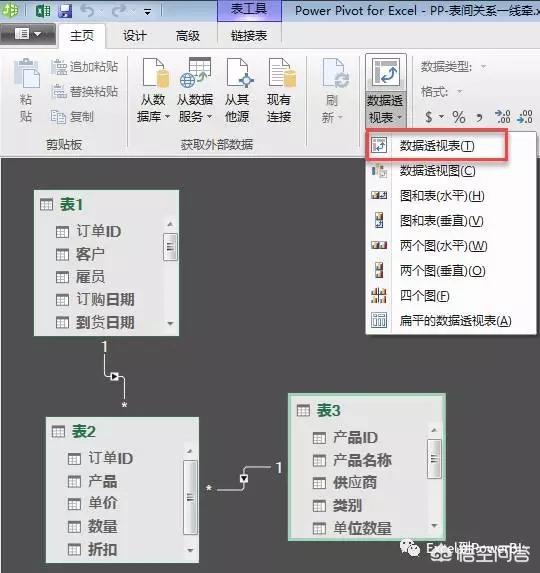 excel功能,excel的54个逆天功能？