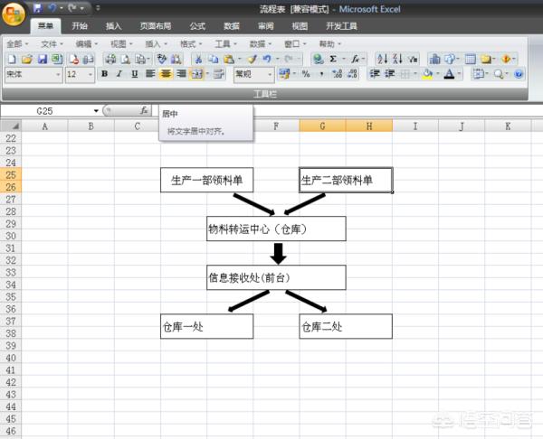 流程图怎么制作,如何用excel制作流程图？