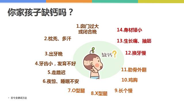 儿童补钙产品,给孩子补钙，哪种钙比较好？