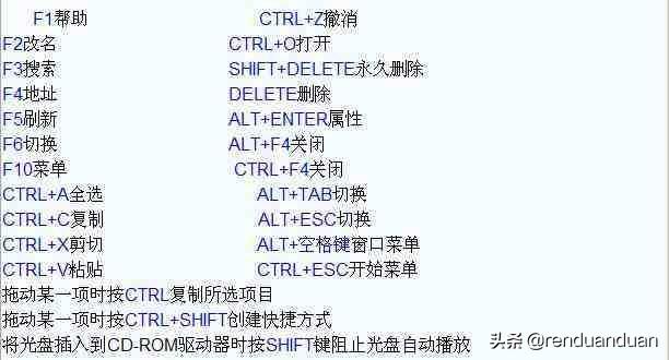 键盘功能,电脑键盘功能基础知识是什么？