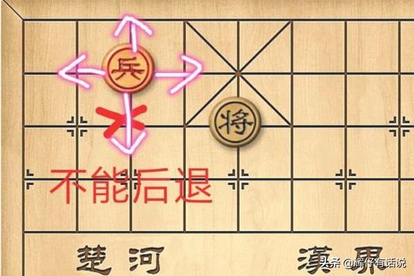 象棋的走法,象棋有终极走法吗？是怎样的？