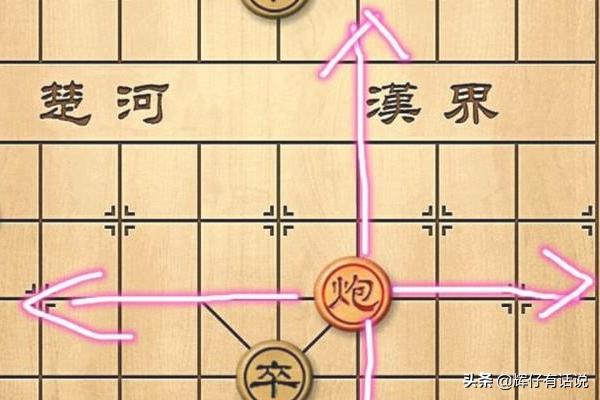 象棋的走法,象棋有终极走法吗？是怎样的？