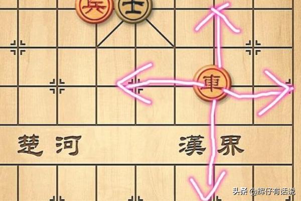 象棋的走法,象棋有终极走法吗？是怎样的？