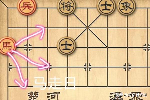 象棋的走法,象棋有终极走法吗？是怎样的？