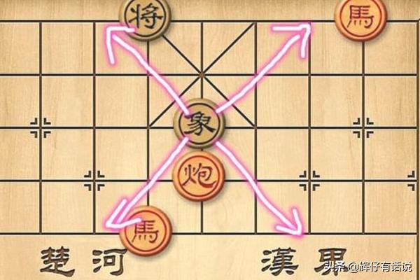 象棋的走法,象棋有终极走法吗？是怎样的？