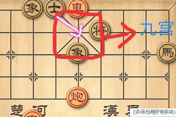 象棋的走法,象棋有终极走法吗？是怎样的？