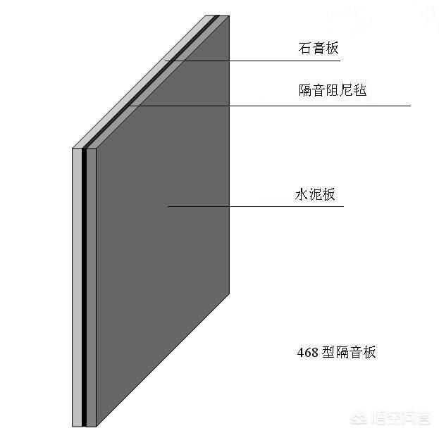 窗户隔音,如何低成本的做好窗户隔音？