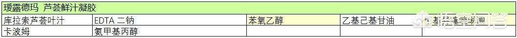 芦荟胶祛痘,什么品牌的芦荟胶好用呢？