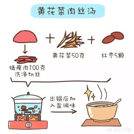 下奶喝什么汤最好,母乳不足，喝什么汤水下奶快？