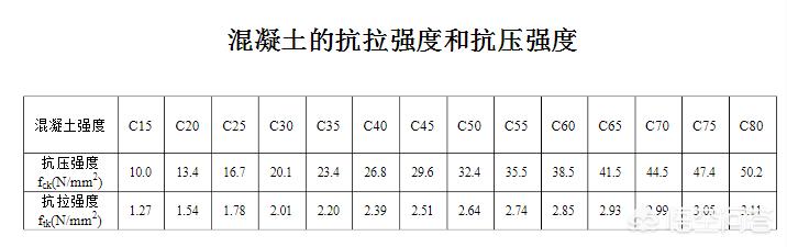 鸡蛋为什么捏不碎,用手用力握生鸡蛋为什么握不碎？