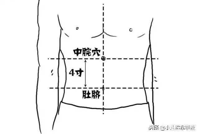 小孩肚子疼怎么办快速止疼,如何用外治法治疗小儿受凉腹痛？