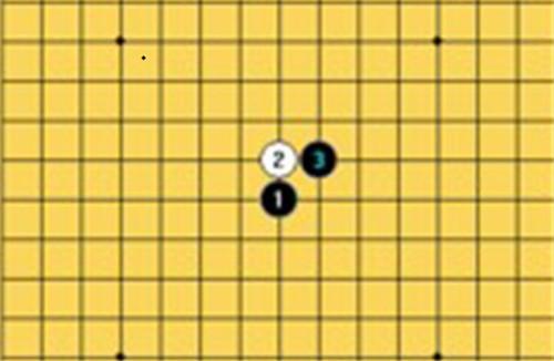 五子棋必胜走法,五子棋最好的开局方式是什么？