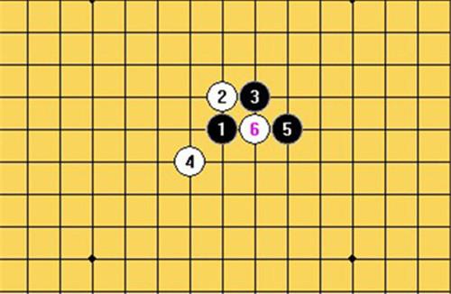 五子棋必胜走法,五子棋最好的开局方式是什么？