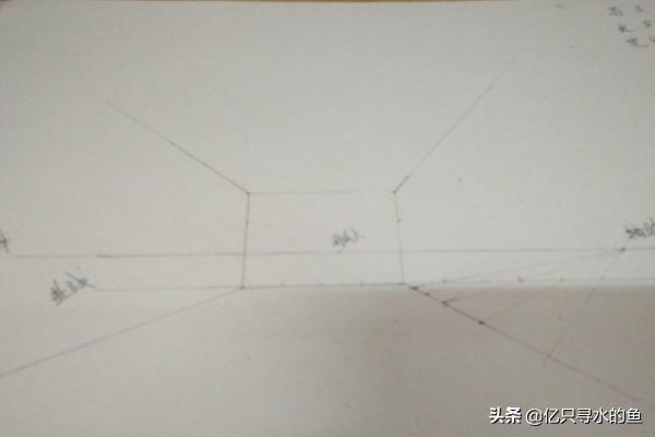 透视画,怎么绘制出一点透视的效果？