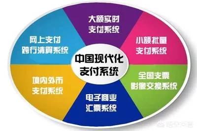 银行行号怎么查询,怎么查银行开户行名称和行号？