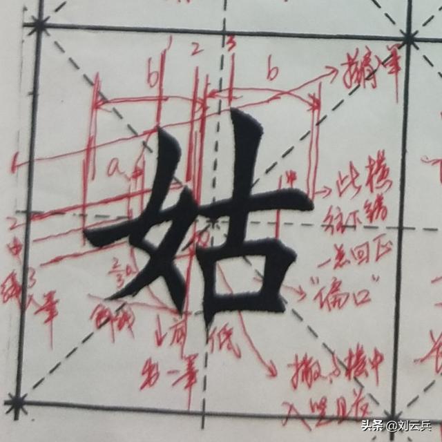 带有女字旁的字,女字旁的字怎么写才好看？