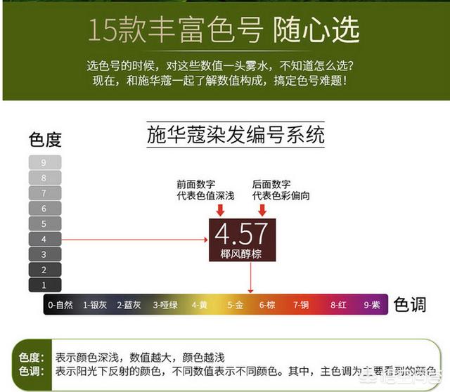 温雅染发剂怎么样,哪些牌子的染发膏比较好？