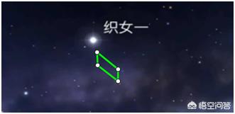 牛郎织女鹊桥会打一肖,牛郎星与织女星相距多远？