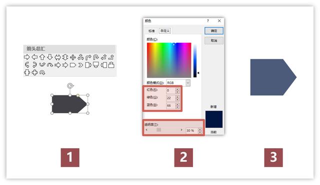 多图排版,ppt处理图片有什么技巧？