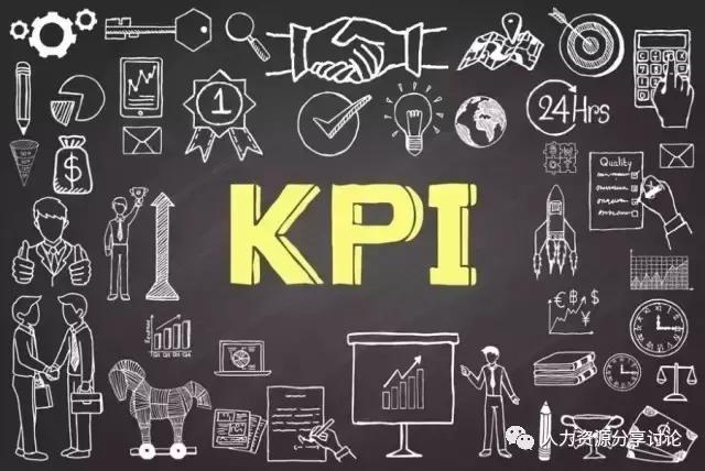 kpi,工作中，如何制定KPI？