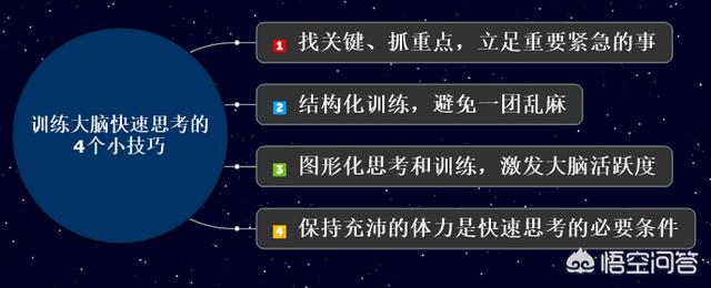 如何口才训练,怎样可以锻炼一个人的口才？