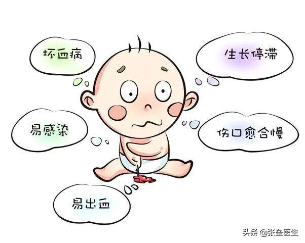 缺vc会有什么症状,人体缺乏维生素C会怎么样？