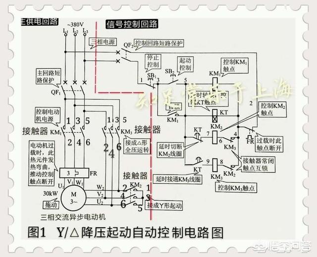 电工等级证,电工证有哪几种？如何考电工证？